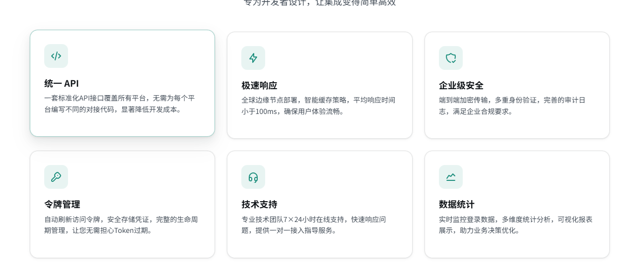 聚合登录 · 50+平台一键接入，让用户登录零门槛 · 截图 1